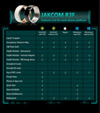 Jakcom R3 - R3F Smart Ring (iOS, Android, Windows, NFC)